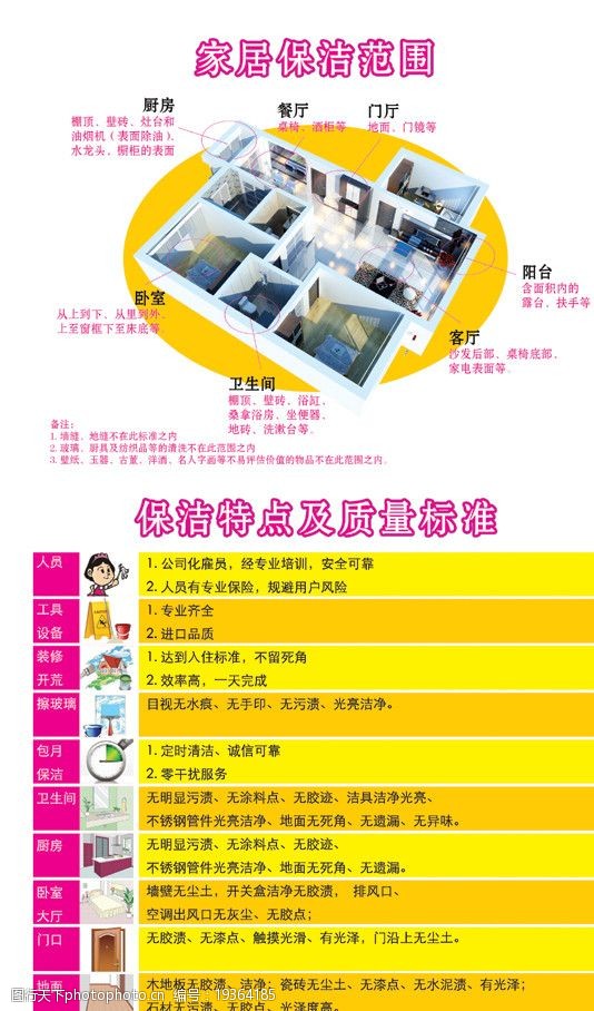 家居保洁范围图片